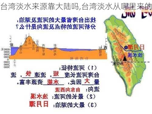 台湾淡水来源靠大陆吗,台湾淡水从哪里来的