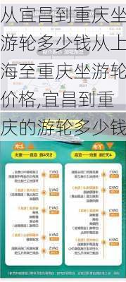 从宜昌到重庆坐游轮多少钱从上海至重庆坐游轮价格,宜昌到重庆的游轮多少钱