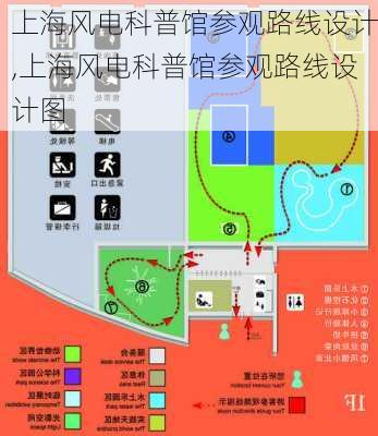 上海风电科普馆参观路线设计,上海风电科普馆参观路线设计图